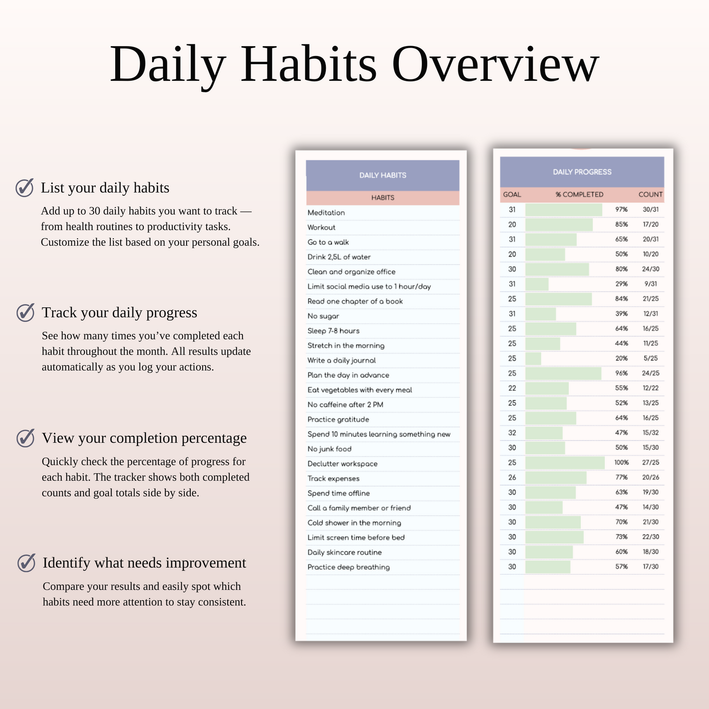 Habit Tracker Spreadsheet for Google Sheets & Excel Keyzai