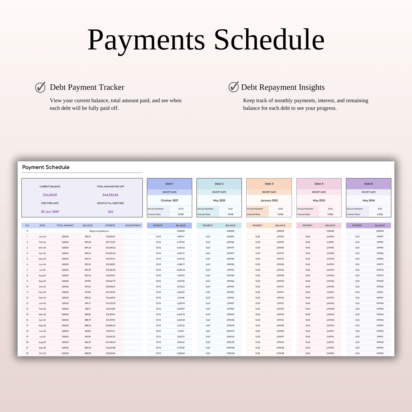 Debt Tracker Spreadsheet Template Excel & Google Sheets (Rainbow Theme) Keyzai