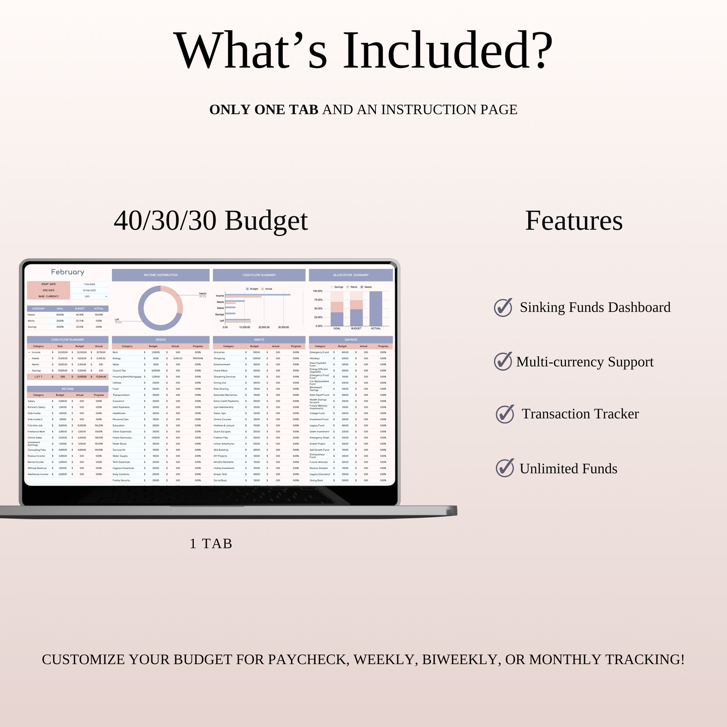50/30/20 & Alternative Budgeting Methods Keyzai