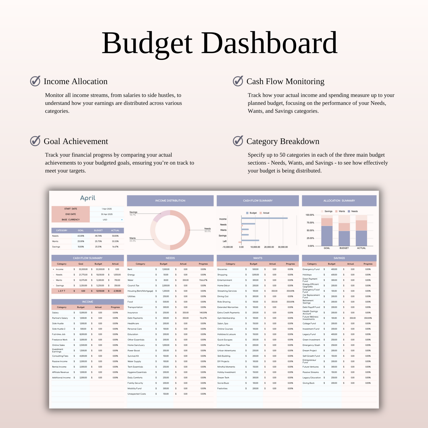 65/25/10 Budget Spreadsheet Template | Excel & Google Sheets Keyzai