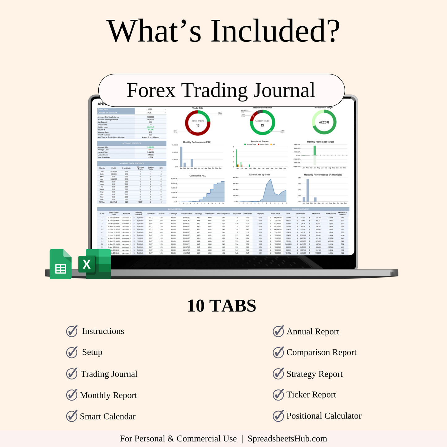 PLR - Ultimate Trading Journal Bundle Keyzai