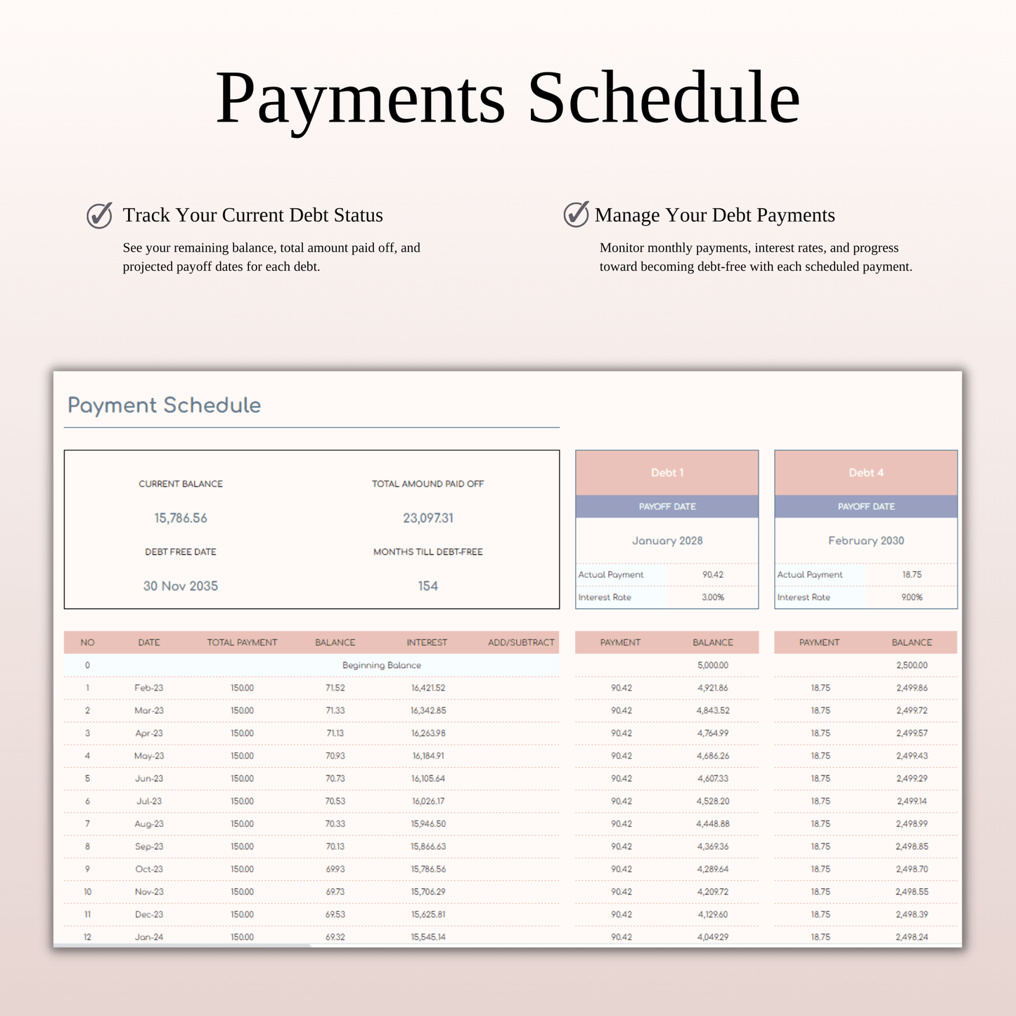 Debt Payoff Tracker Dashboard Template in Excel & Google Sheets Keyzai