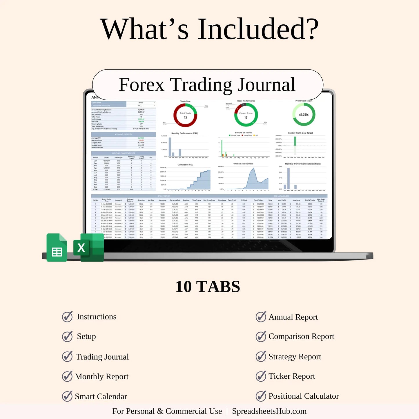PLR - Trading Journals for Tracking Financial Markets Keyzai