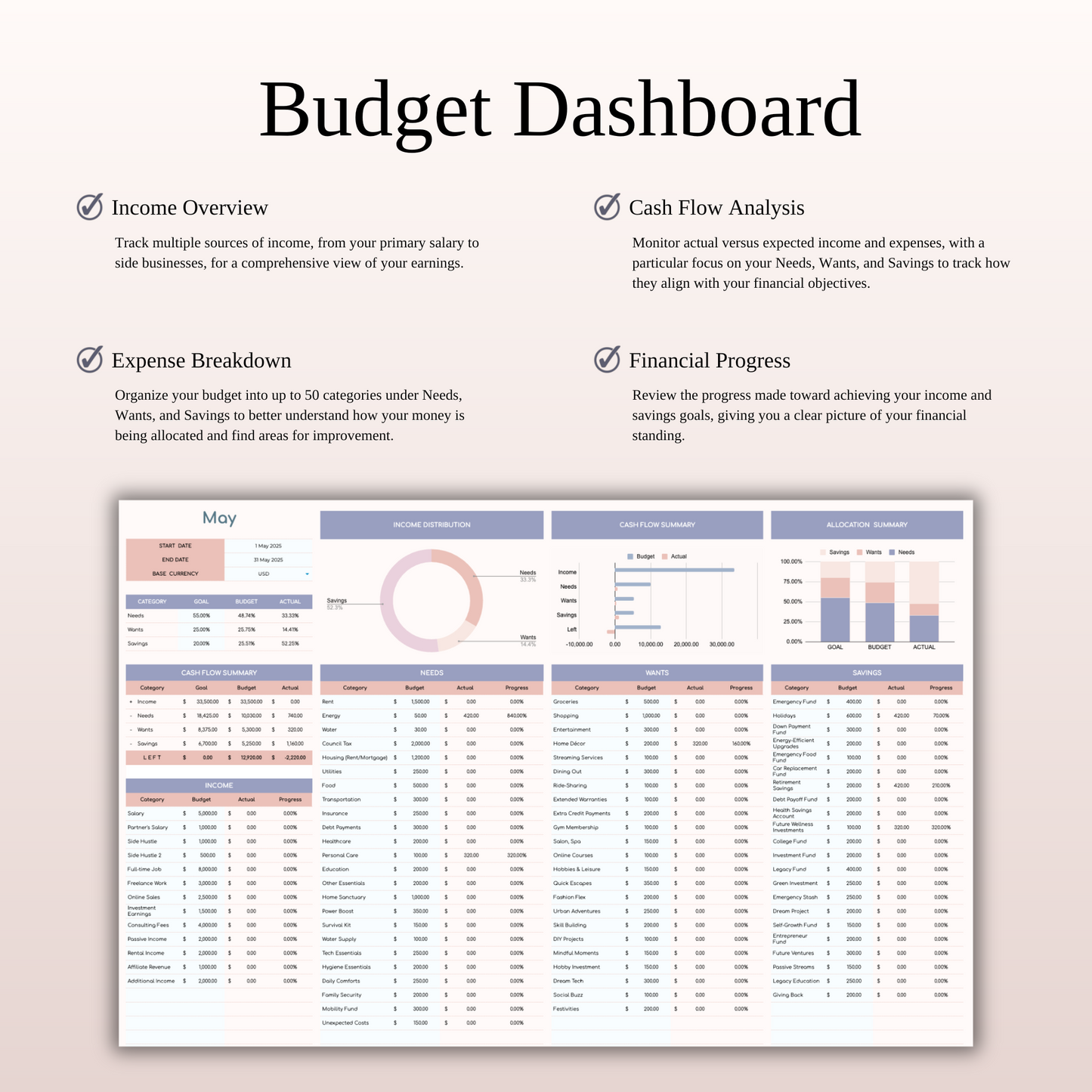 55/25/20 Budget Spreadsheet Template | Excel & Google Sheets Keyzai