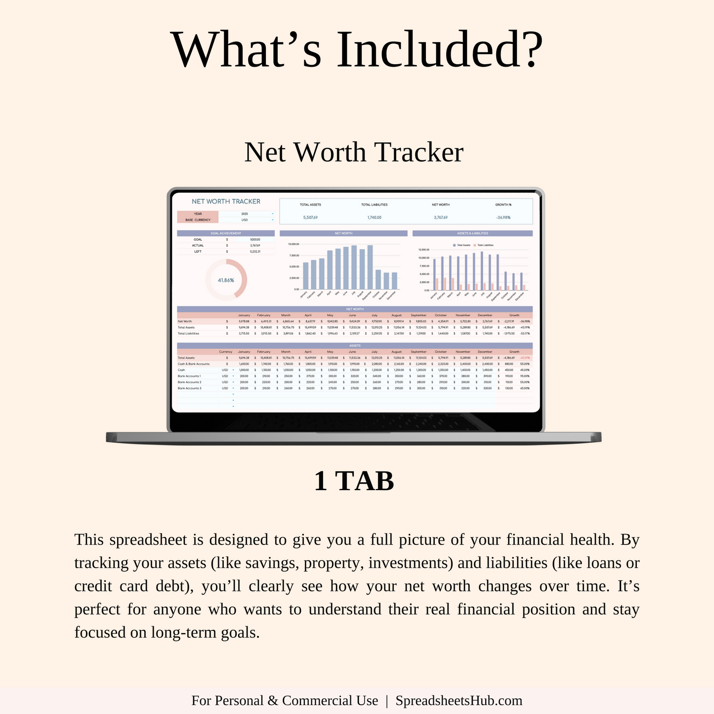 PLR Bundle - Investment & Net Worth Growth Keyzai