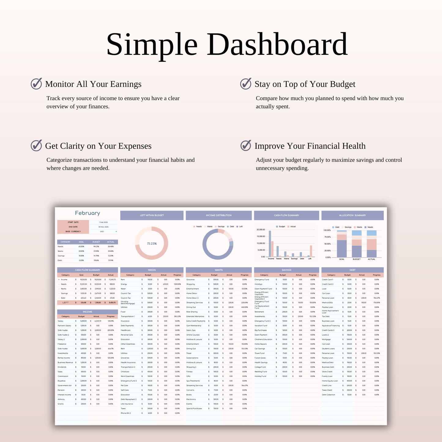 65/20/10/5 Budget Spreadsheet Template | Excel & Google Sheets Keyzai