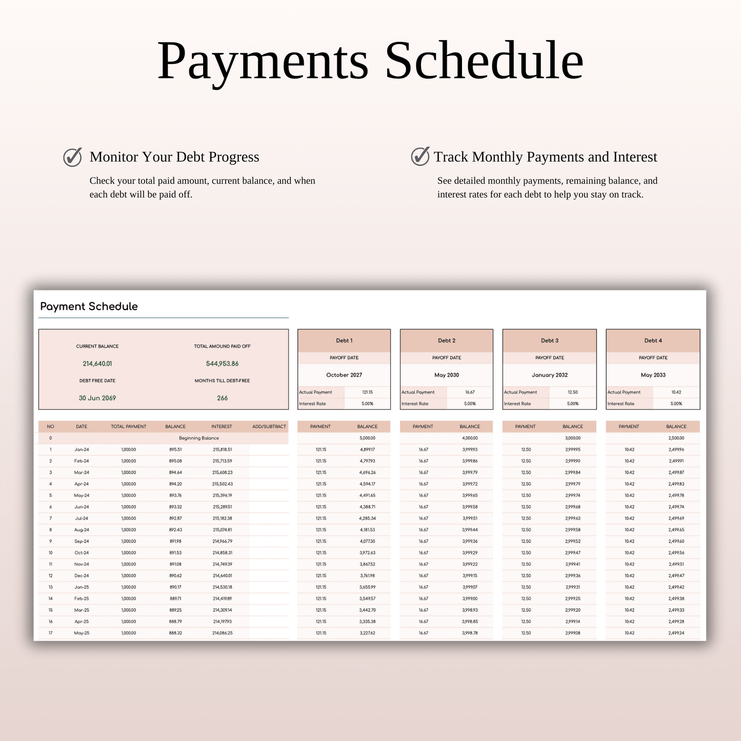 Debt Payoff Planner & Tracker (Elegant Theme) Keyzai