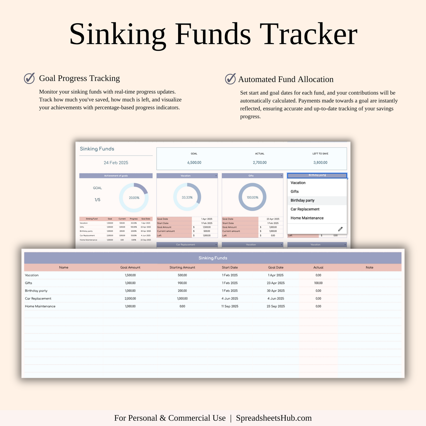 PLR - Ultimate Monthly Budget Spreadsheet Keyzai