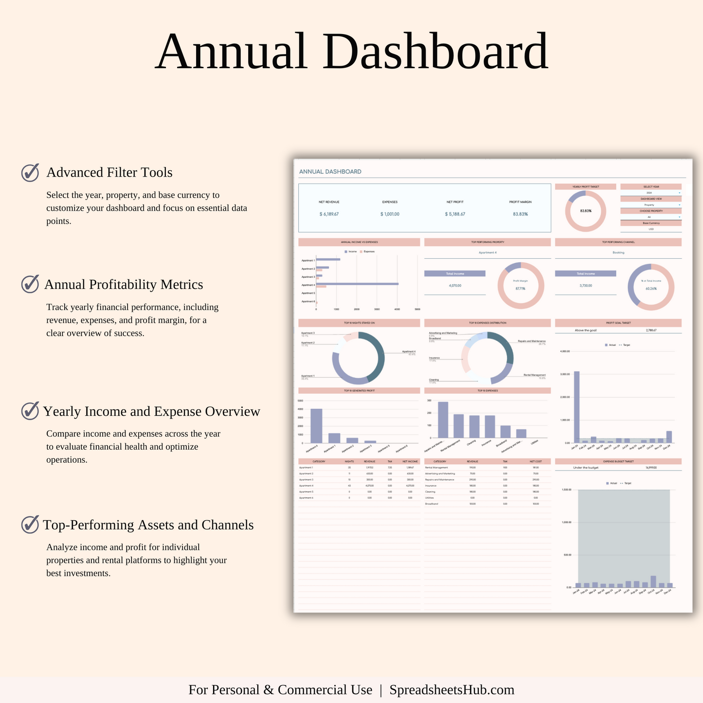 PLR - Zillow Income & Expense Spreadsheet Keyzai