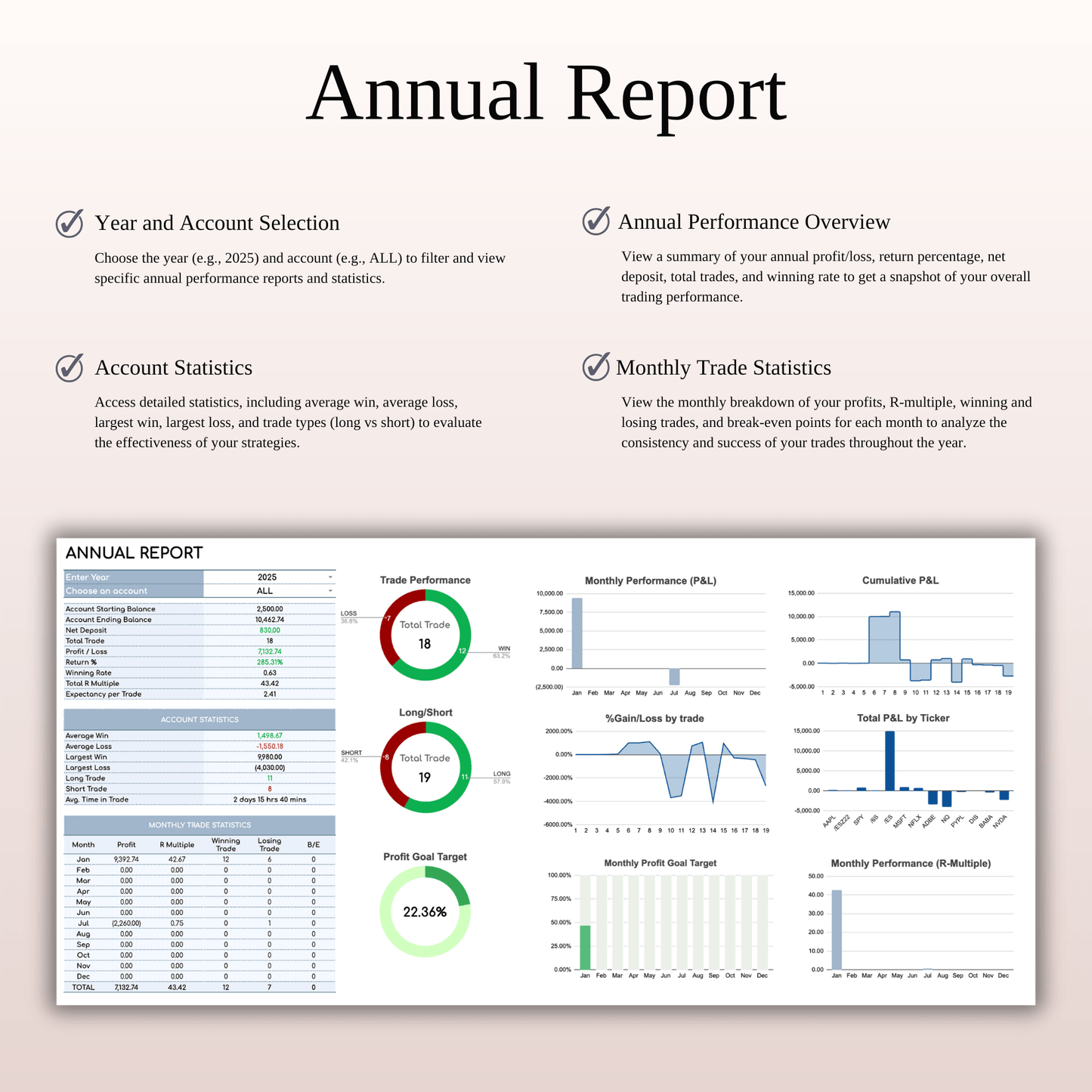 Futures Trading Journal Template for Google Sheets and Excel Keyzai