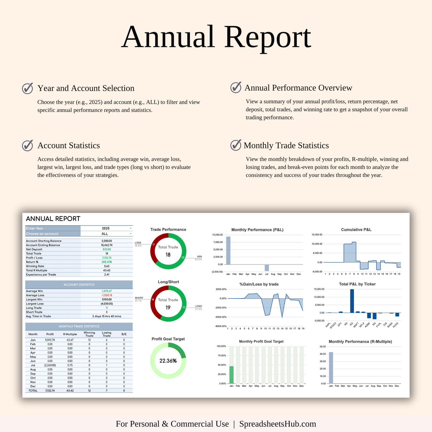 PLR - Futures Trading Journal Keyzai