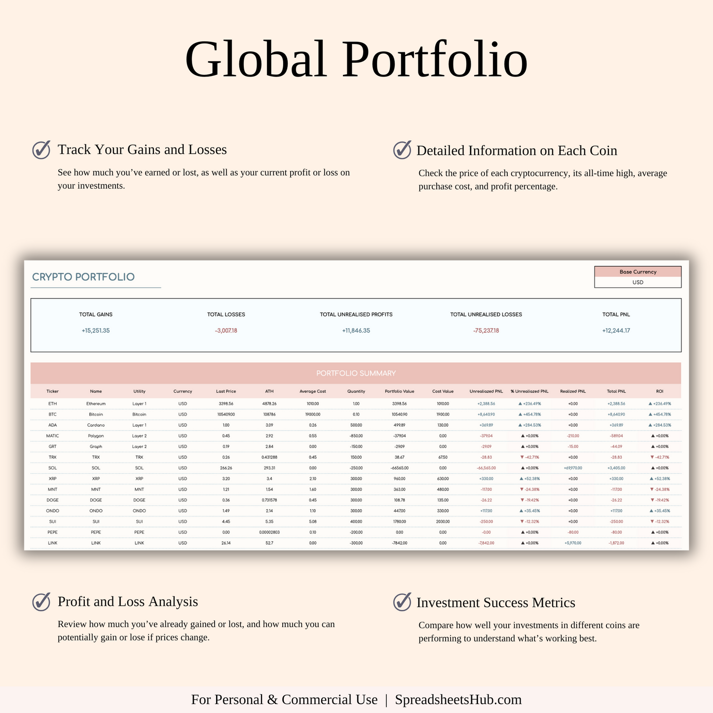 PLR - Cryptocurrency Investment Portfolio Tracker Keyzai