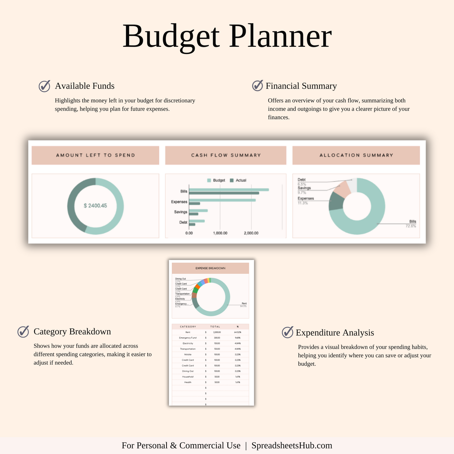 PLR - Easy Budget Planner (Elegant Theme) Keyzai