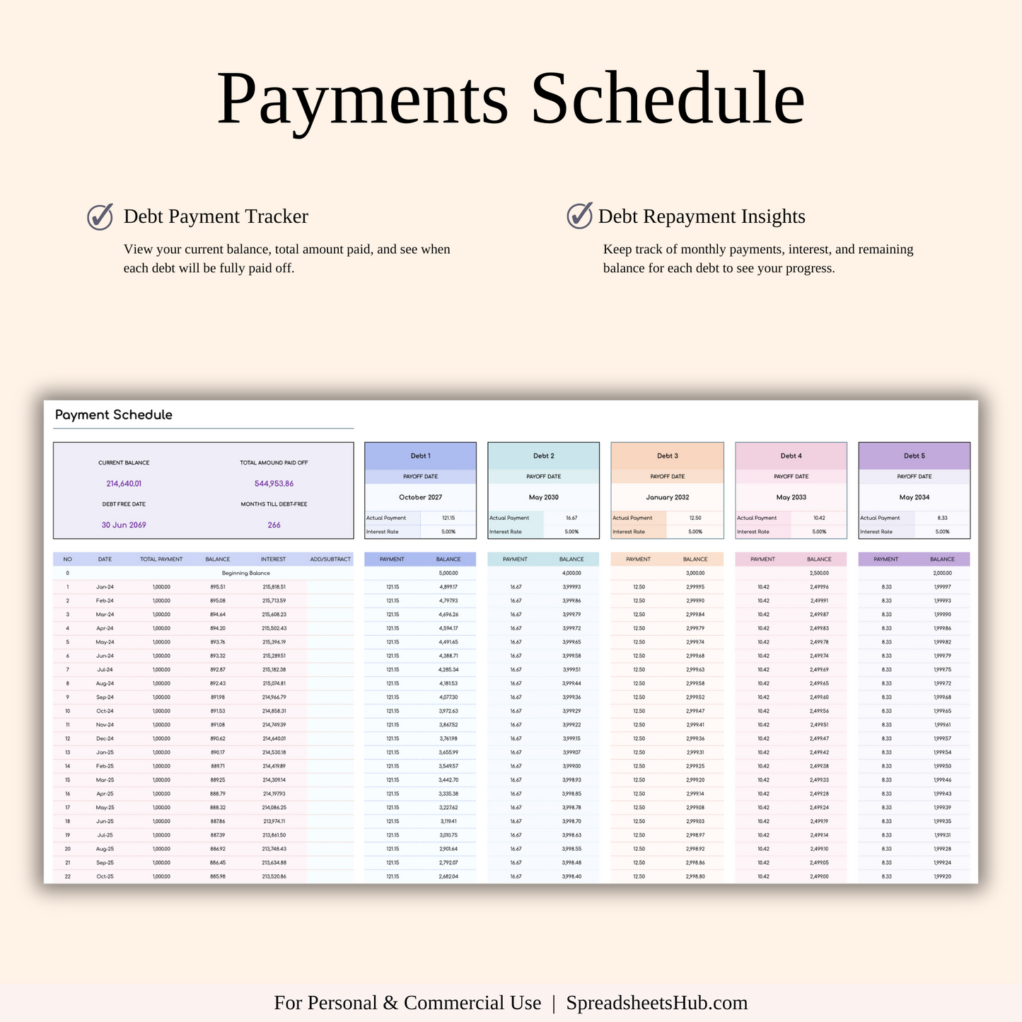 PLR - Debt Tracker Spreadsheet Template (Rainbow Theme) Keyzai