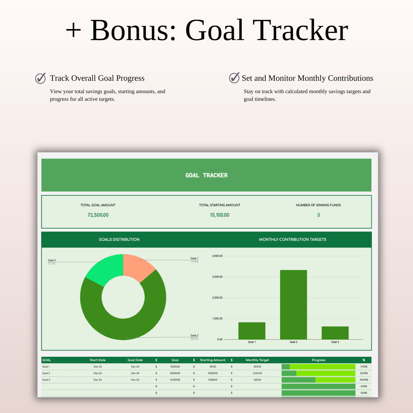 Simple Budget Planner, Personal Finance Tracker (Green Theme) Keyzai