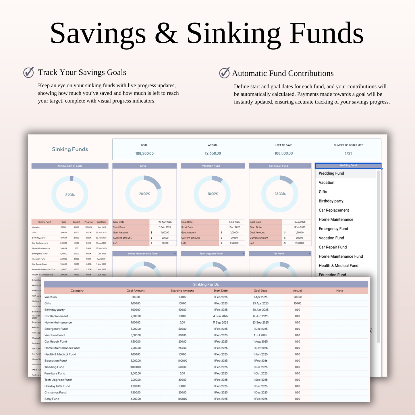 Ultimate Paycheck Budget Spreadsheet Template Excel & Google Sheets Keyzai