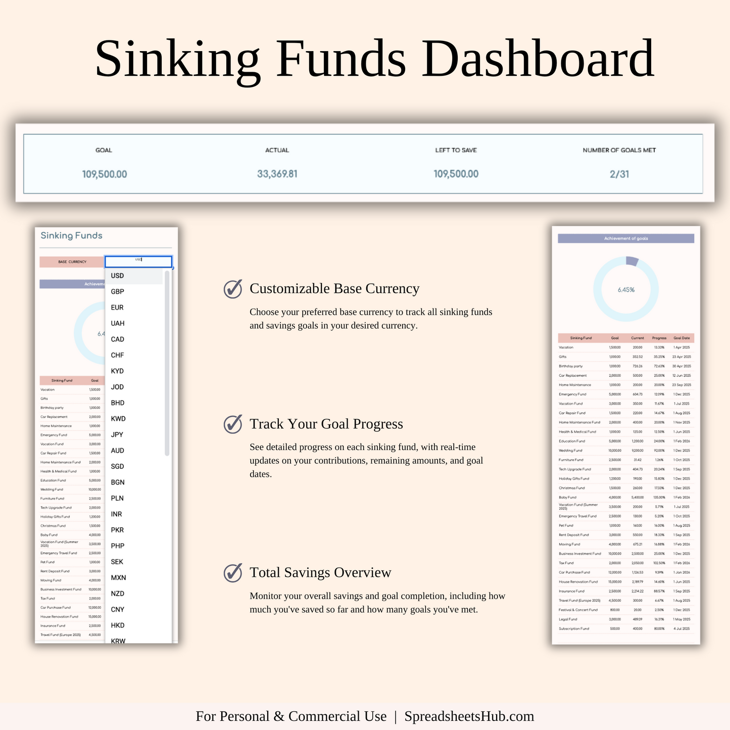 PLR - Sinking Funds Tracker Keyzai