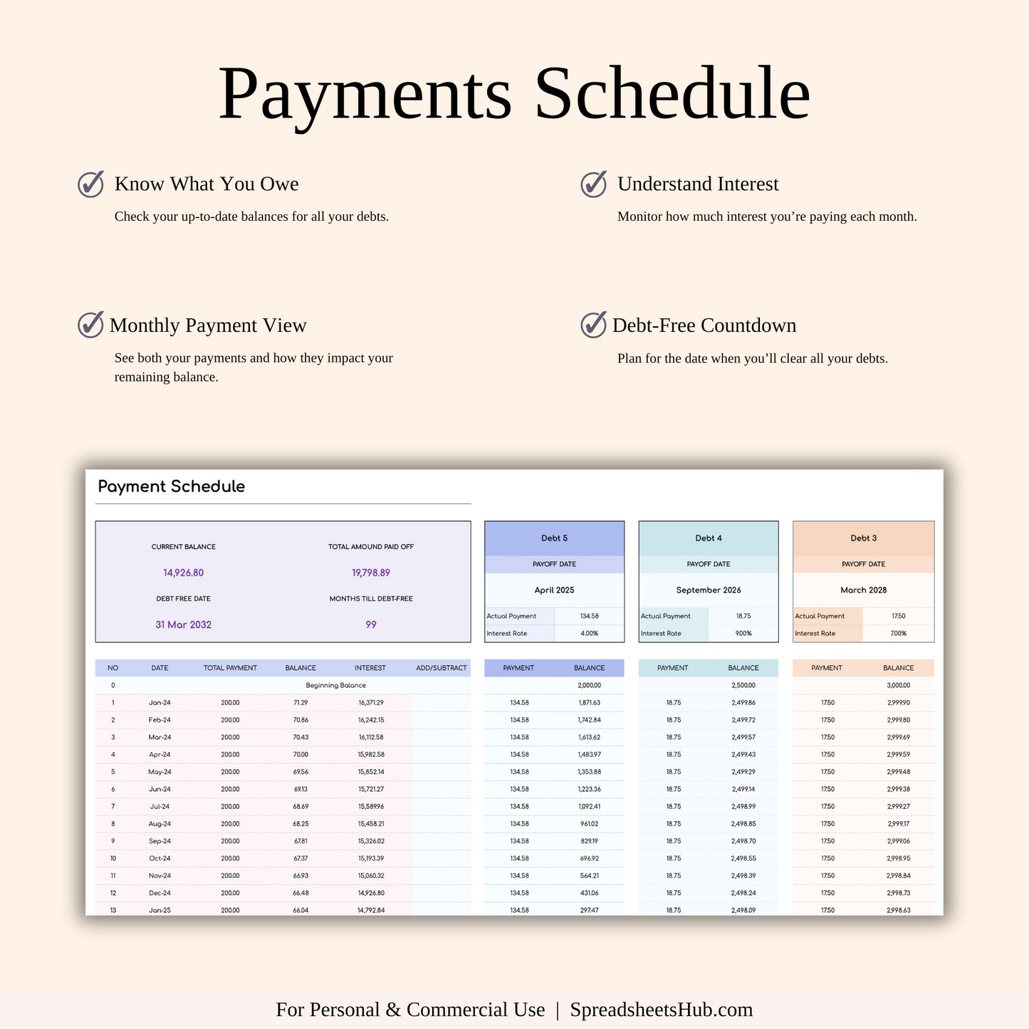 PLR - Debt Snowball Tracker Template (Rainbow Theme) Keyzai
