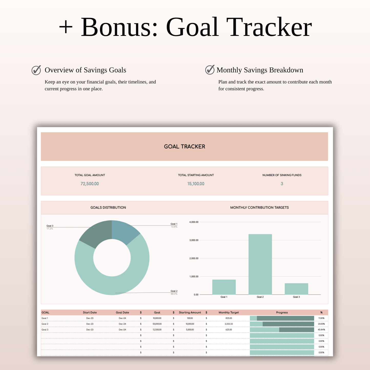 Easy Budget Planner for Personal Finance Tracking (Elegant Theme) Keyzai