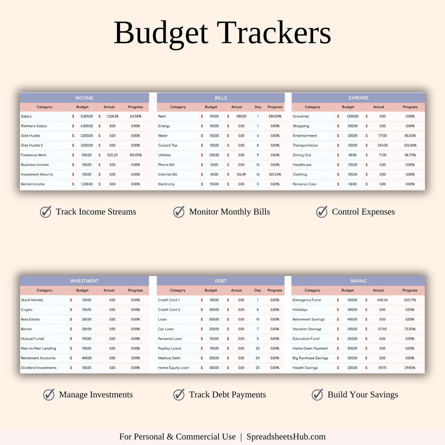 PLR - Zero-Based Budget Spreadsheet Keyzai