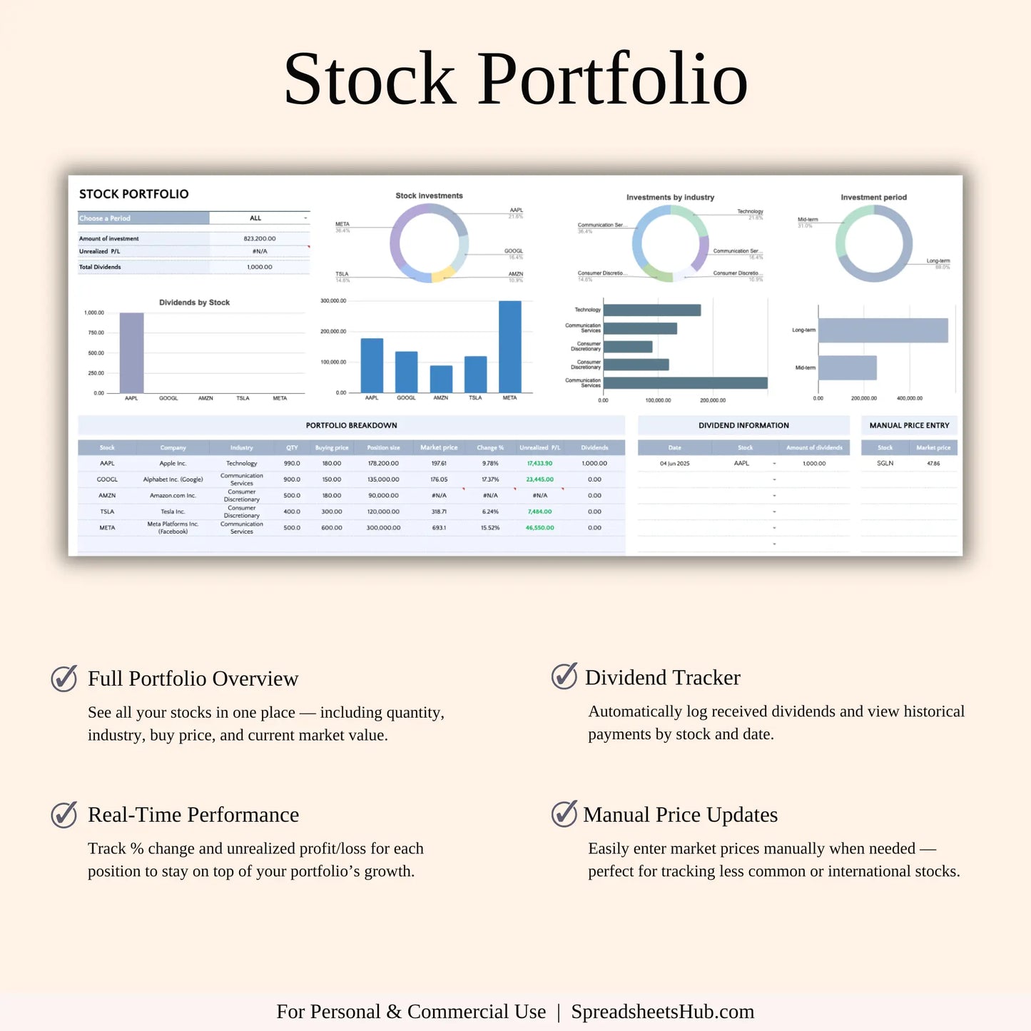 PLR - Stock Trading Journal Keyzai