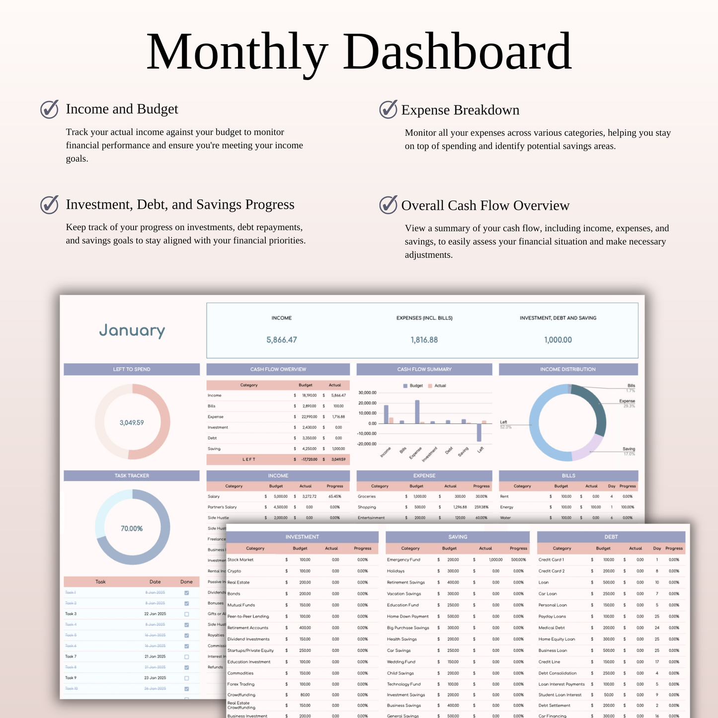 Annual Budget Spreadsheet Template in Excel & Google Sheets Keyzai