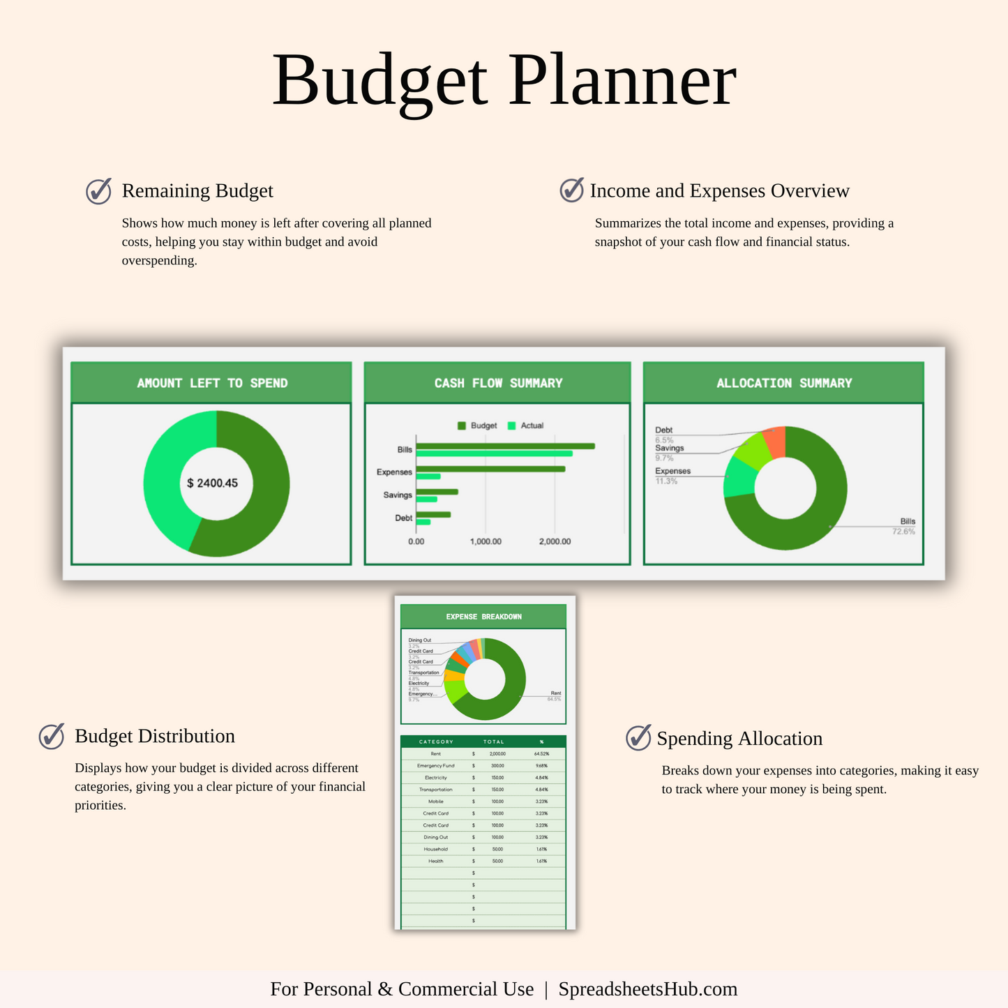 PLR - Simple Budget Planner (Green Theme) Keyzai