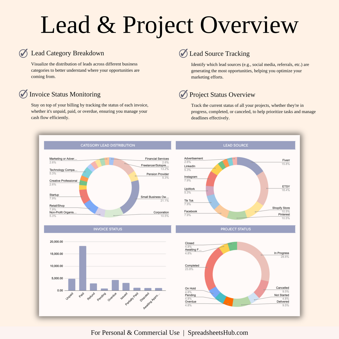 PLR - Client Tracker Spreadsheet Template Keyzai