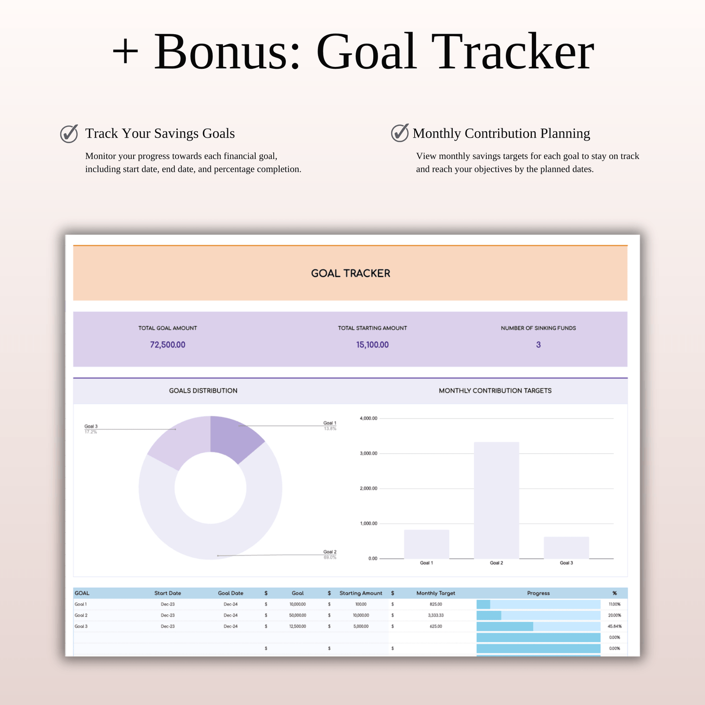 Ultimate Personal Finance Tracker Template (Rainbow Theme) Keyzai
