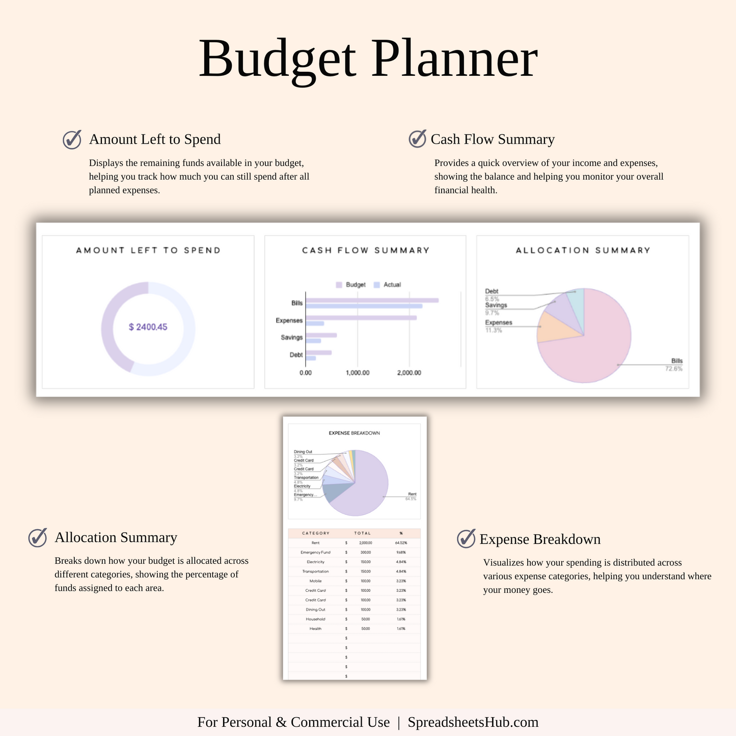 PLR - Ultimate Personal Finance Tracker Template (Rainbow Theme) Keyzai
