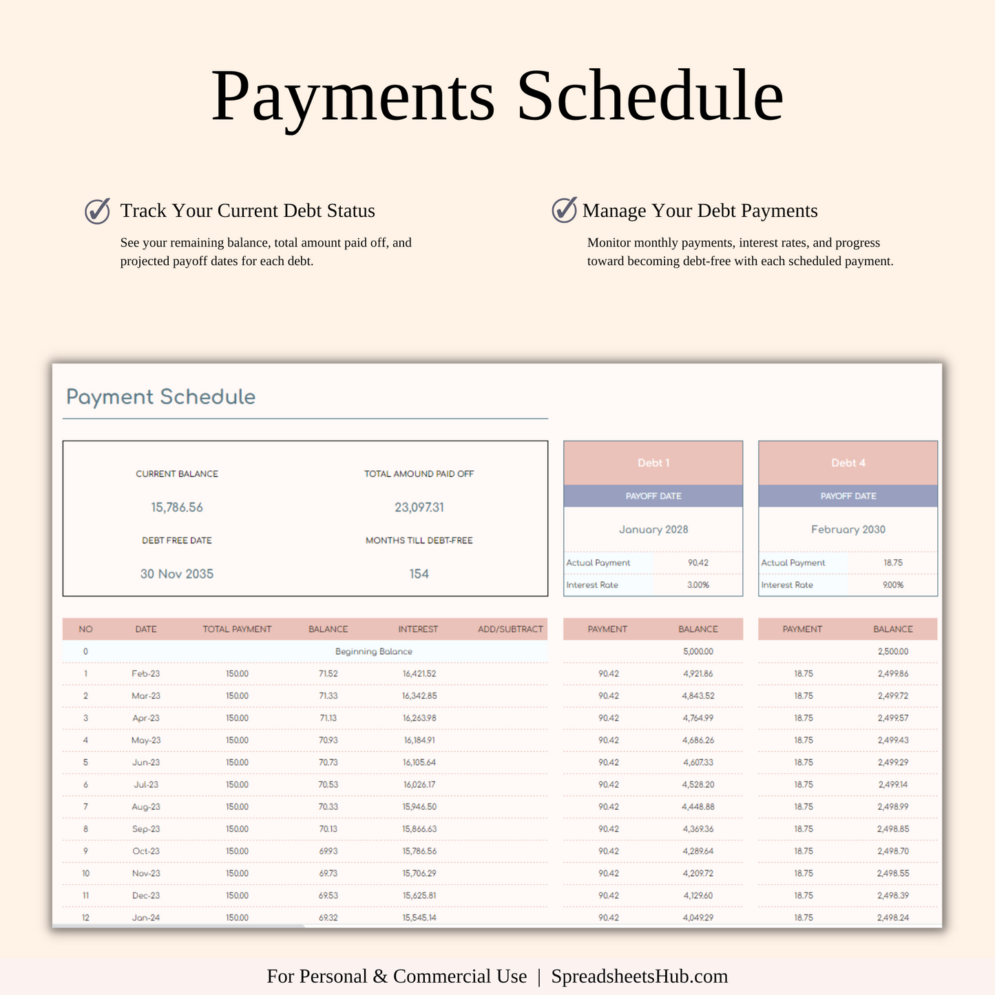 PLR - Debt Payoff Tracker Dashboard Template Keyzai
