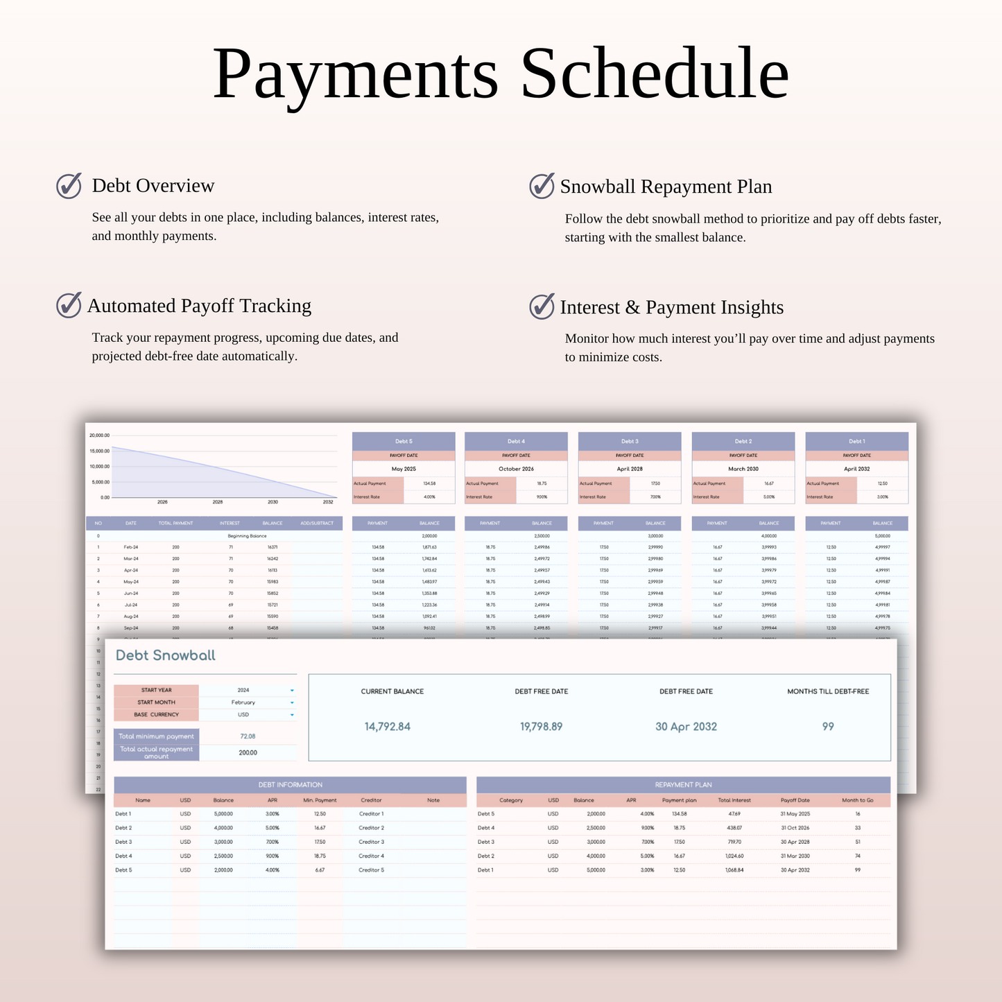 Ultimate Monthly Budget Spreadsheet Template Excel & Google Sheets Keyzai