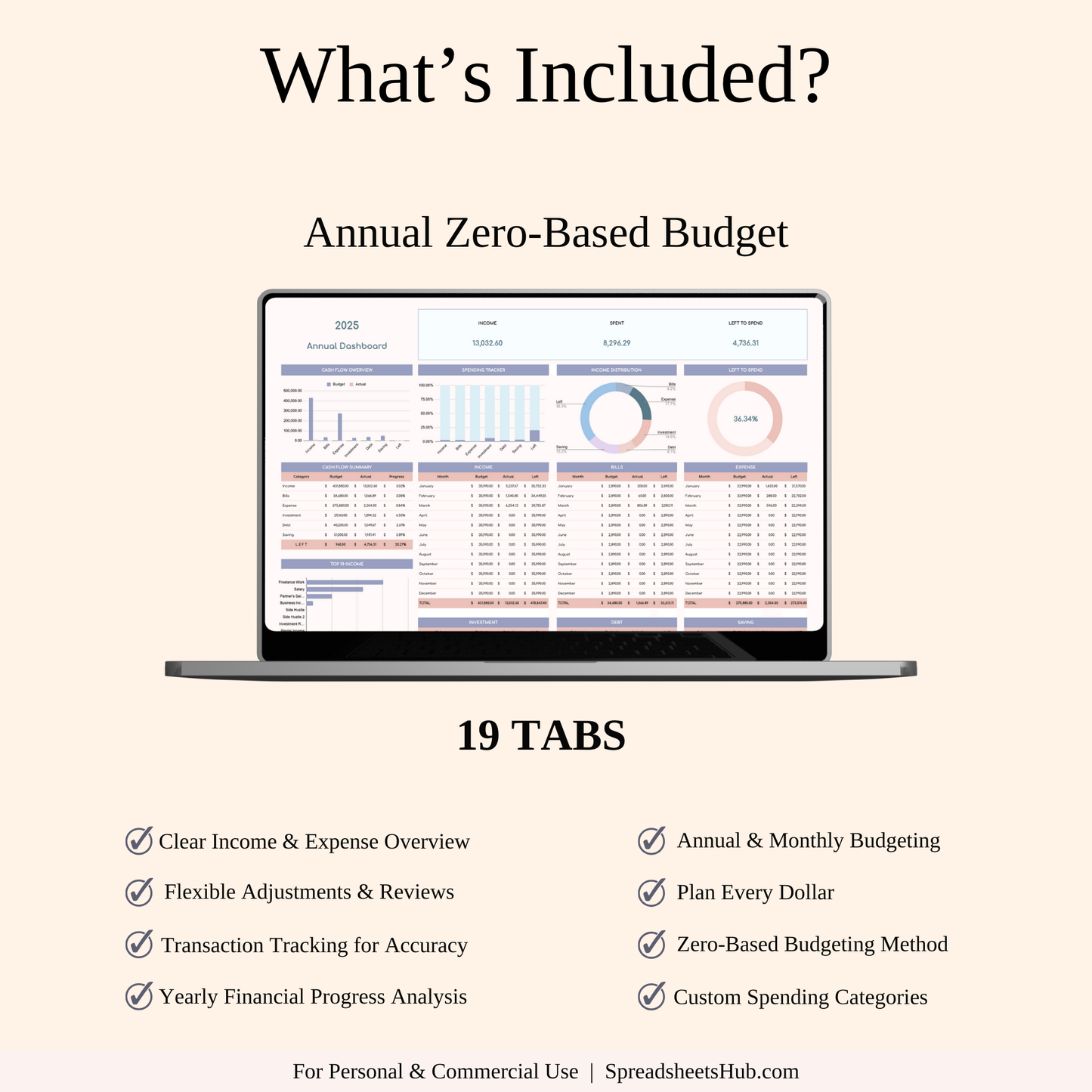 PLR Bundle - Service Business Bundle Keyzai