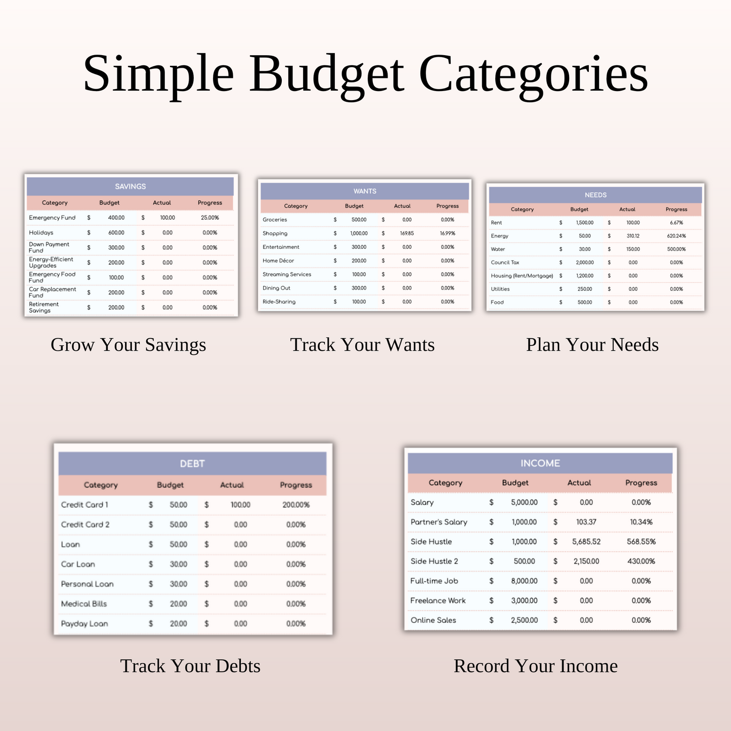 40/30/20/10 Budget Spreadsheet Template | Excel & Google Sheets Keyzai