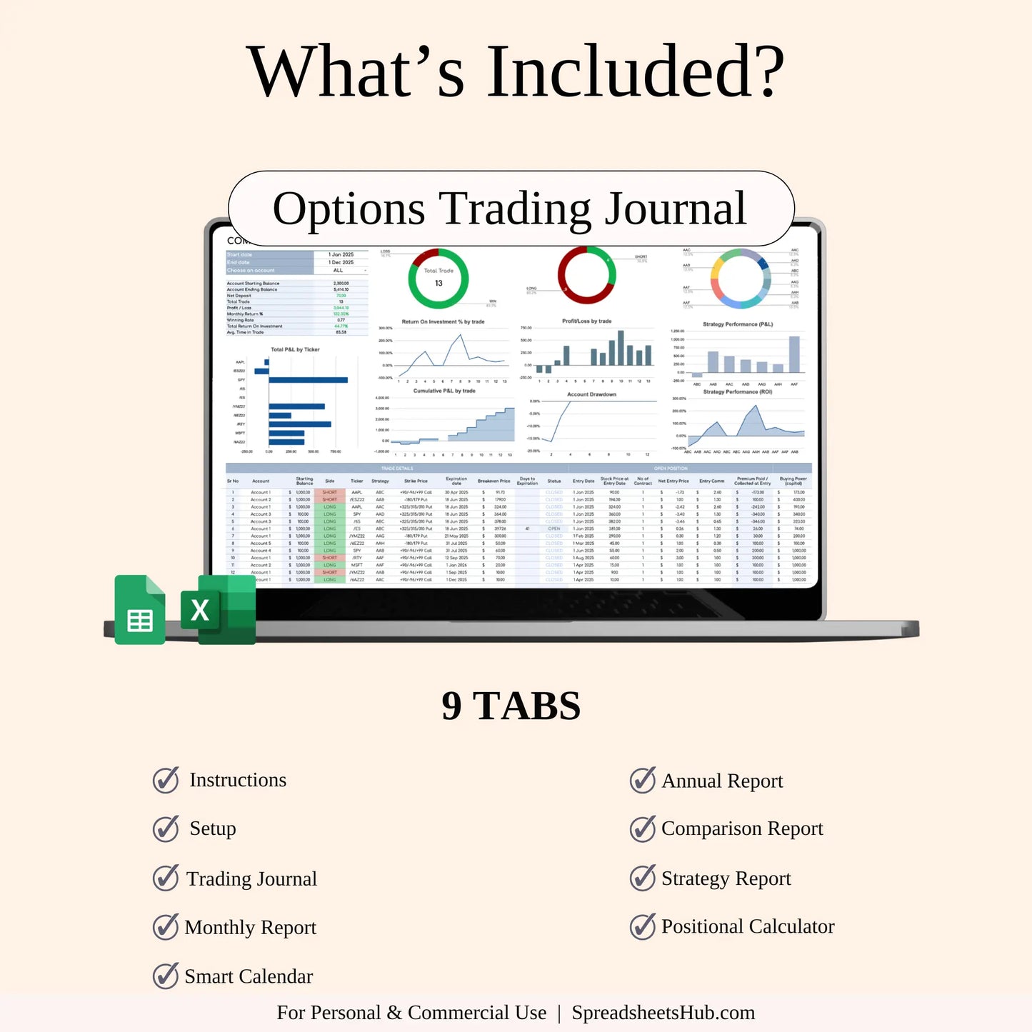 PLR - Trading Journals for Tracking Financial Markets Keyzai
