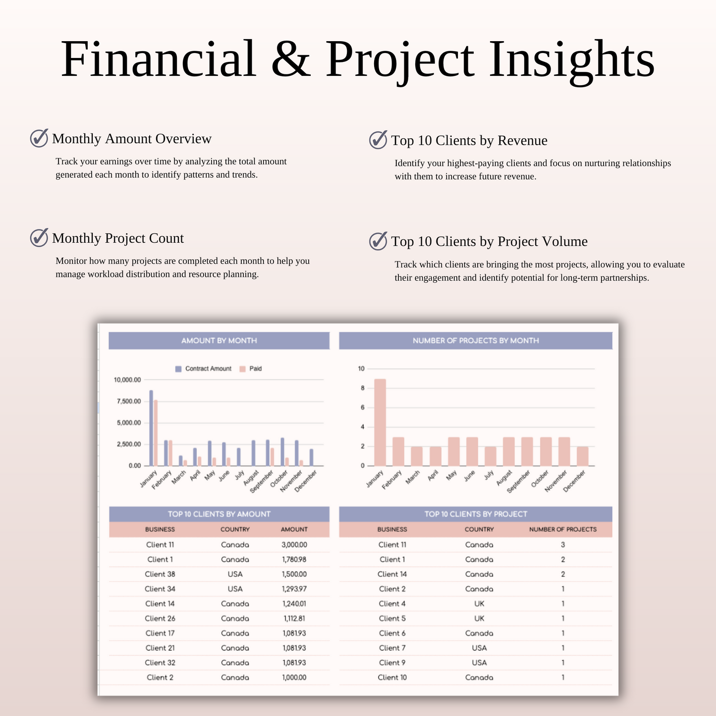Client Tracker Spreadsheet Template in Excel and Google Sheets Keyzai