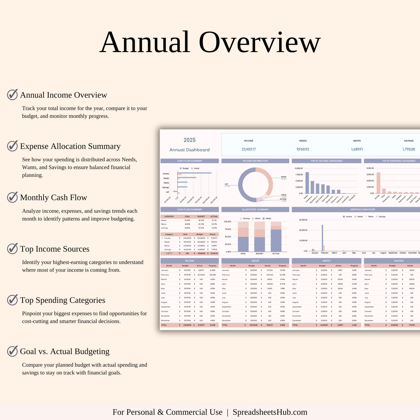 PLR - Annual 50/30/20 Budget Spreadsheet Template Keyzai