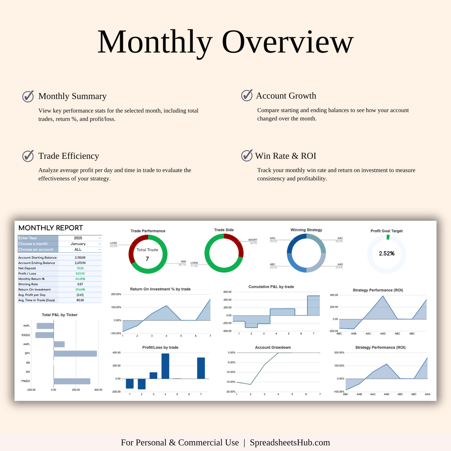 PLR - Options Trading Journal Keyzai