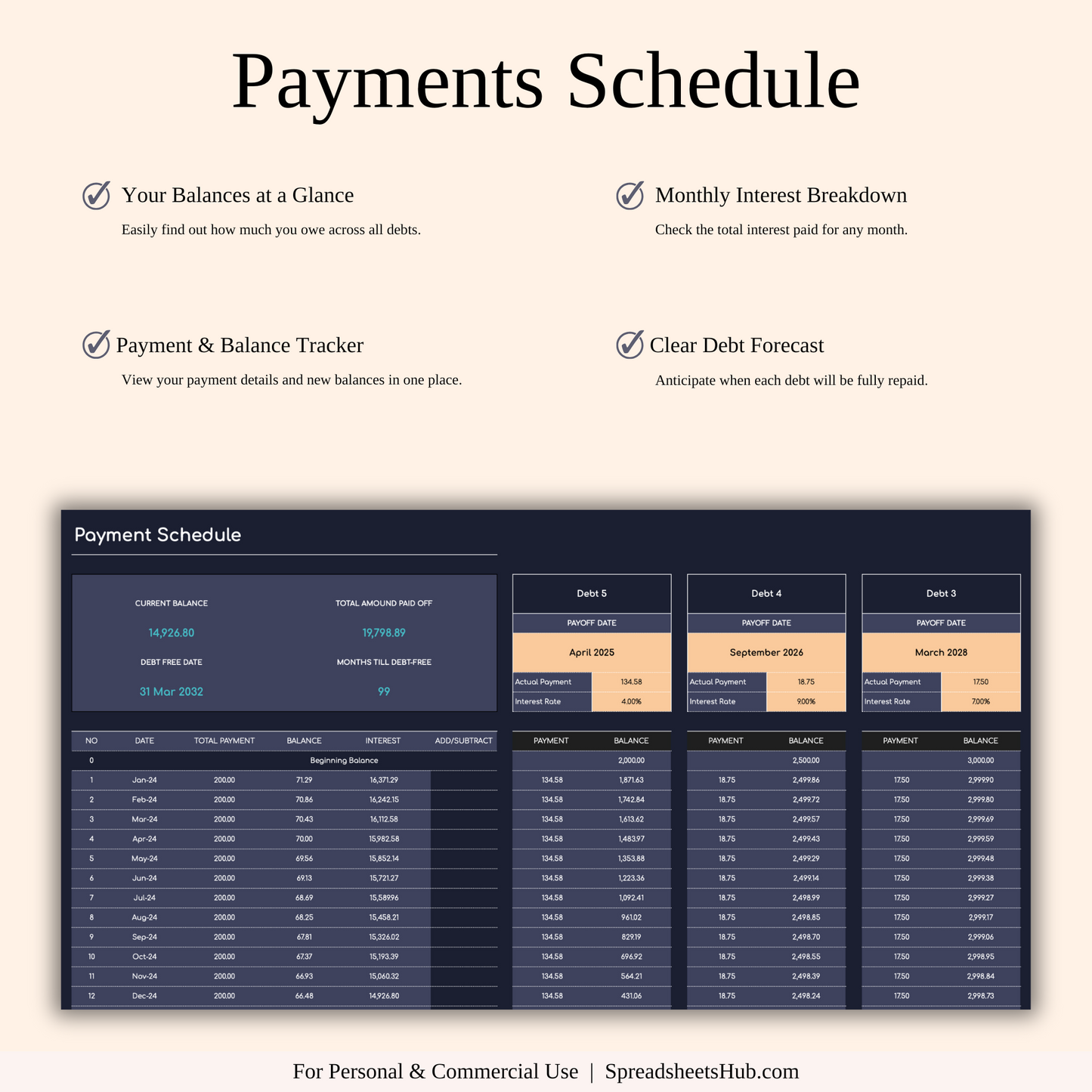 PLR - Debt Snowball Payoff Template (Dark Mode) Keyzai