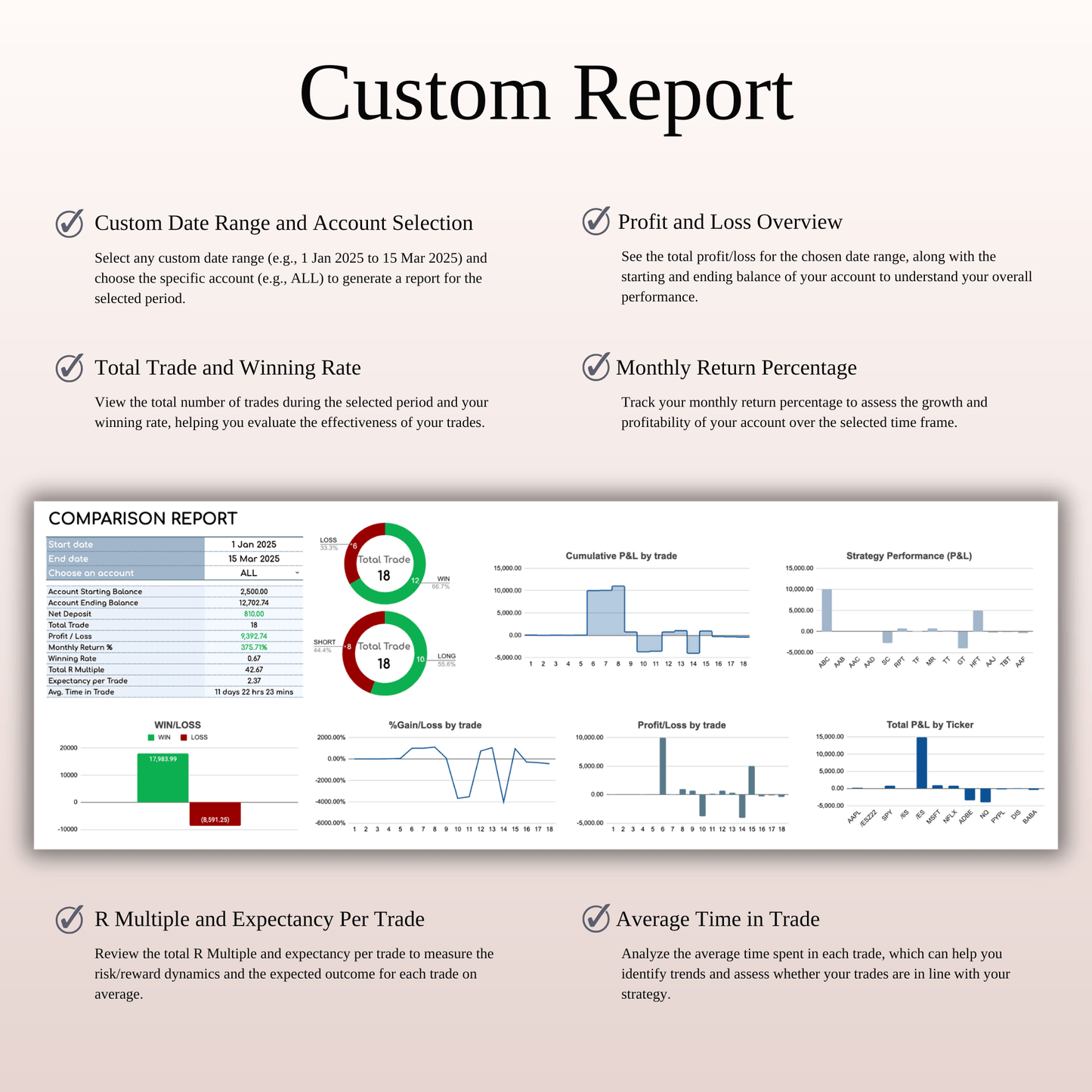 Futures Trading Journal Template for Google Sheets and Excel Keyzai