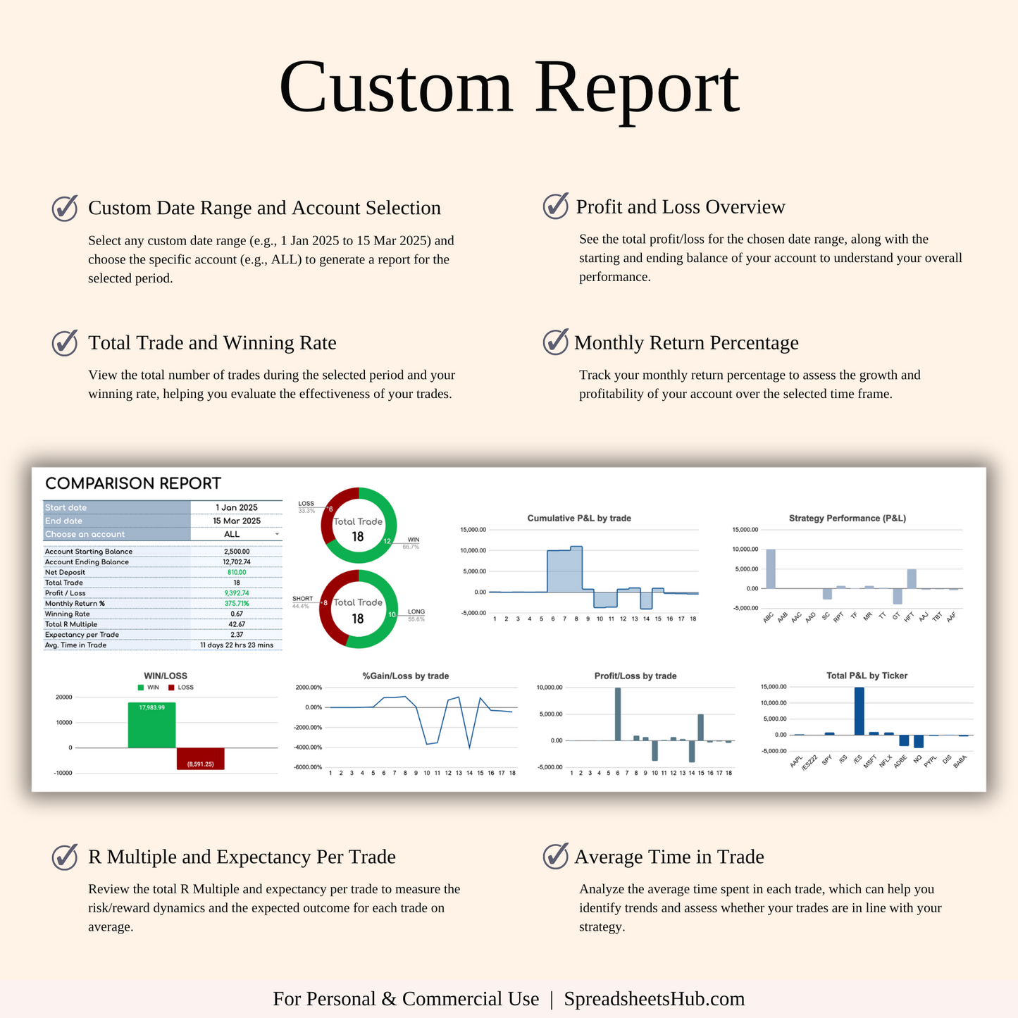 PLR - Futures Trading Journal Keyzai