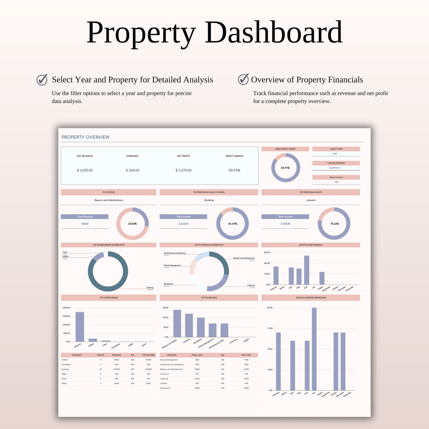 Airbnb Income and Expense Spreadsheet for Hosts & Property Managers in Excel & Google Sheets