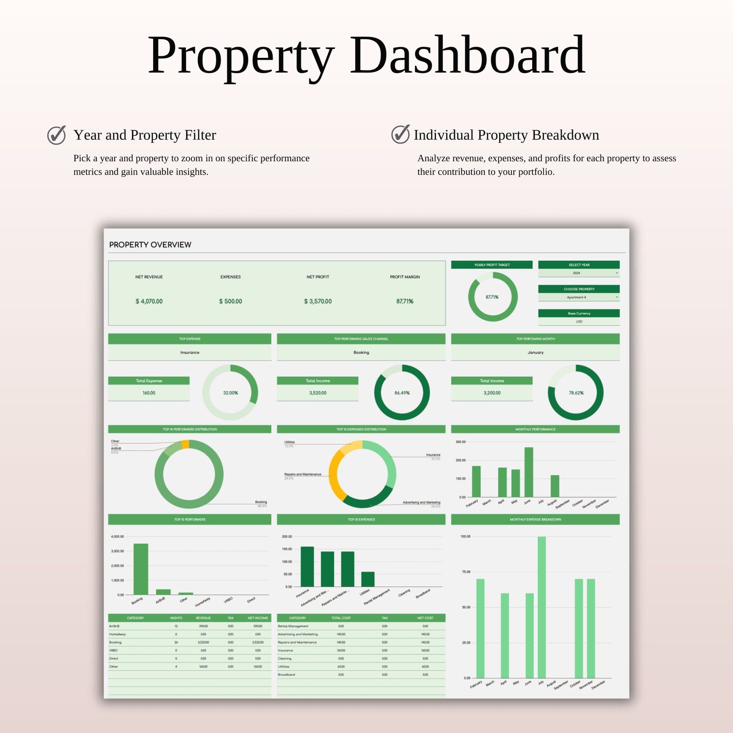 Zillow Property Management | Income & Expense Tracker (Green Theme) Keyzai