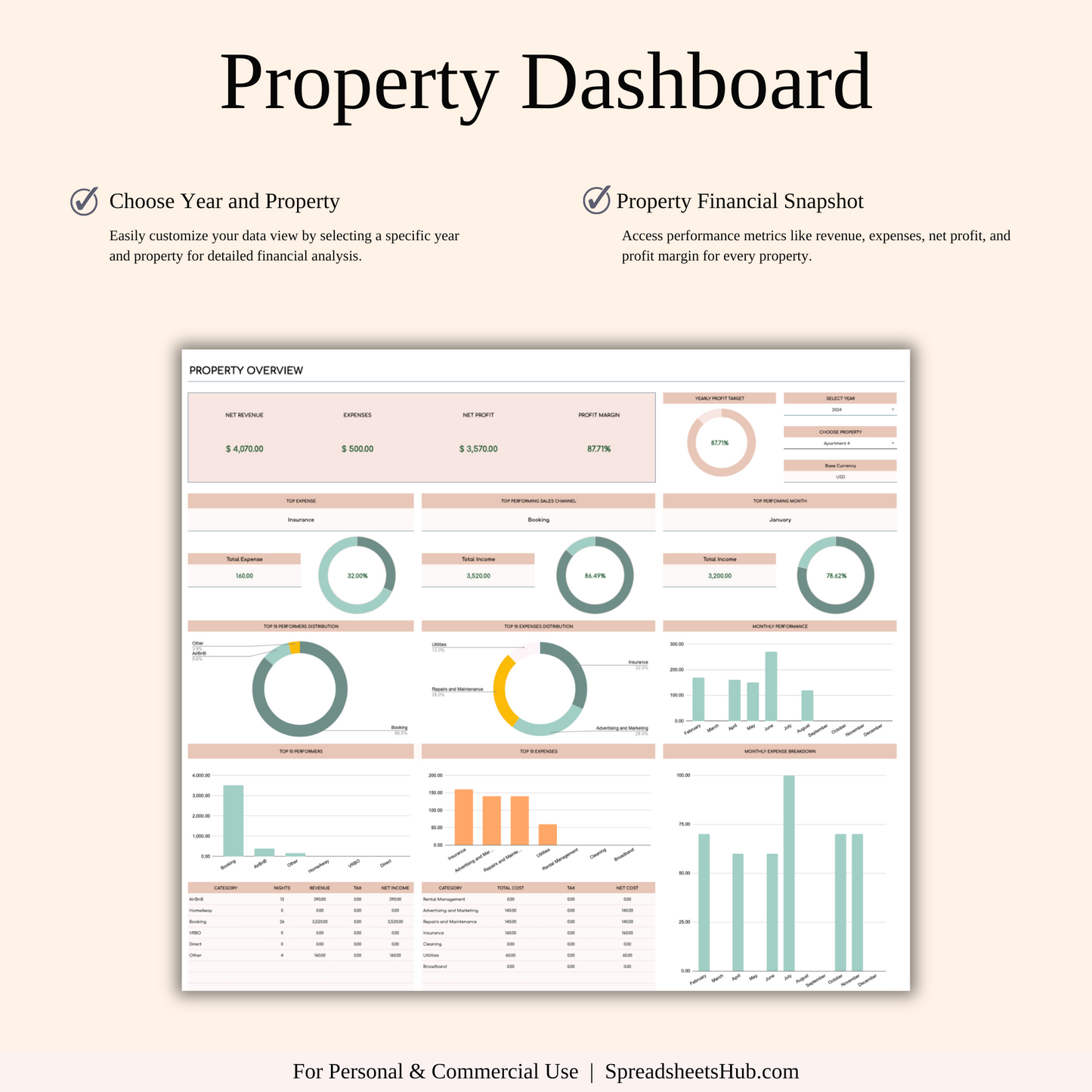 PLR - Zillow Property Tracker (Elegant Theme) Keyzai