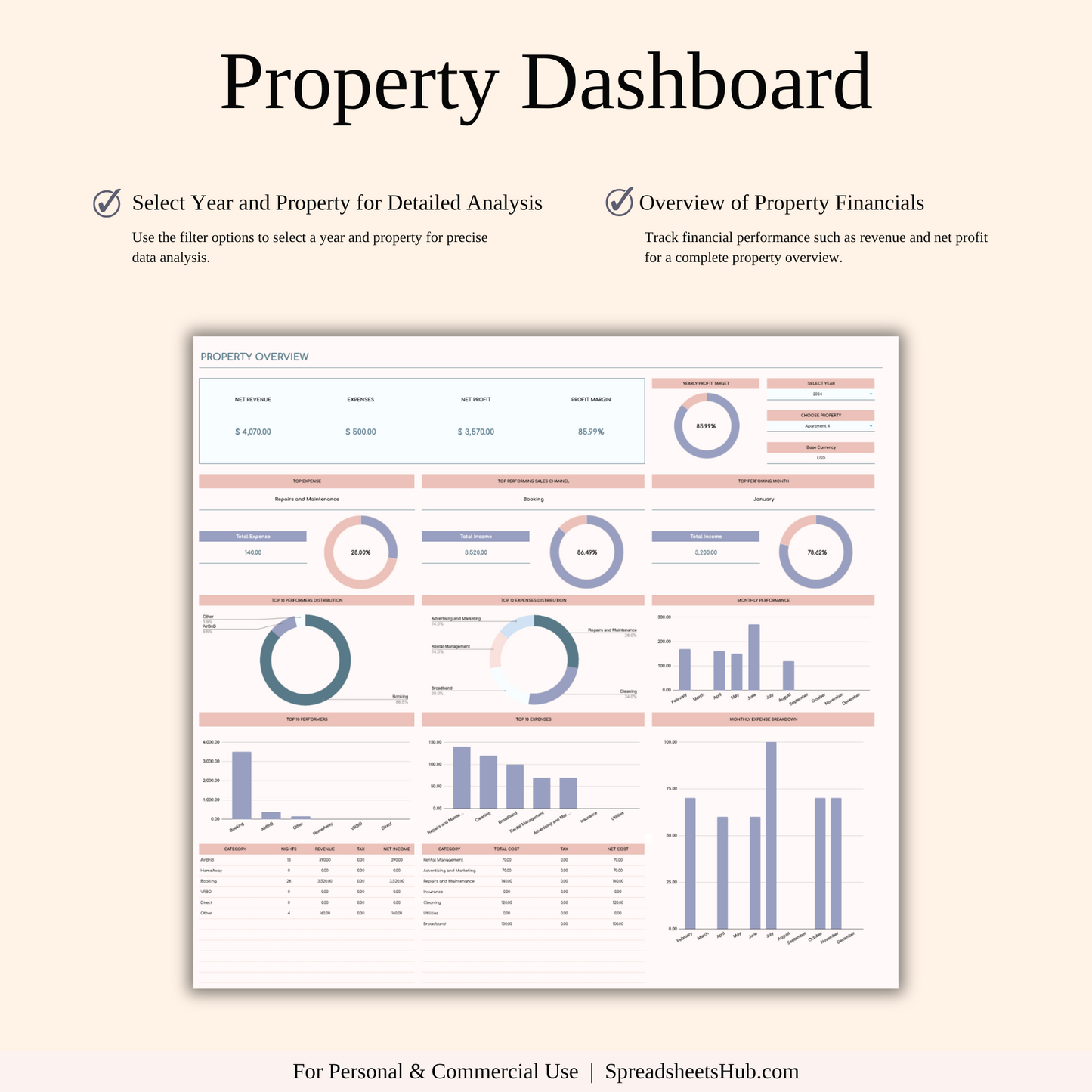 PLR - Airbnb Income and Expense Spreadsheet Keyzai