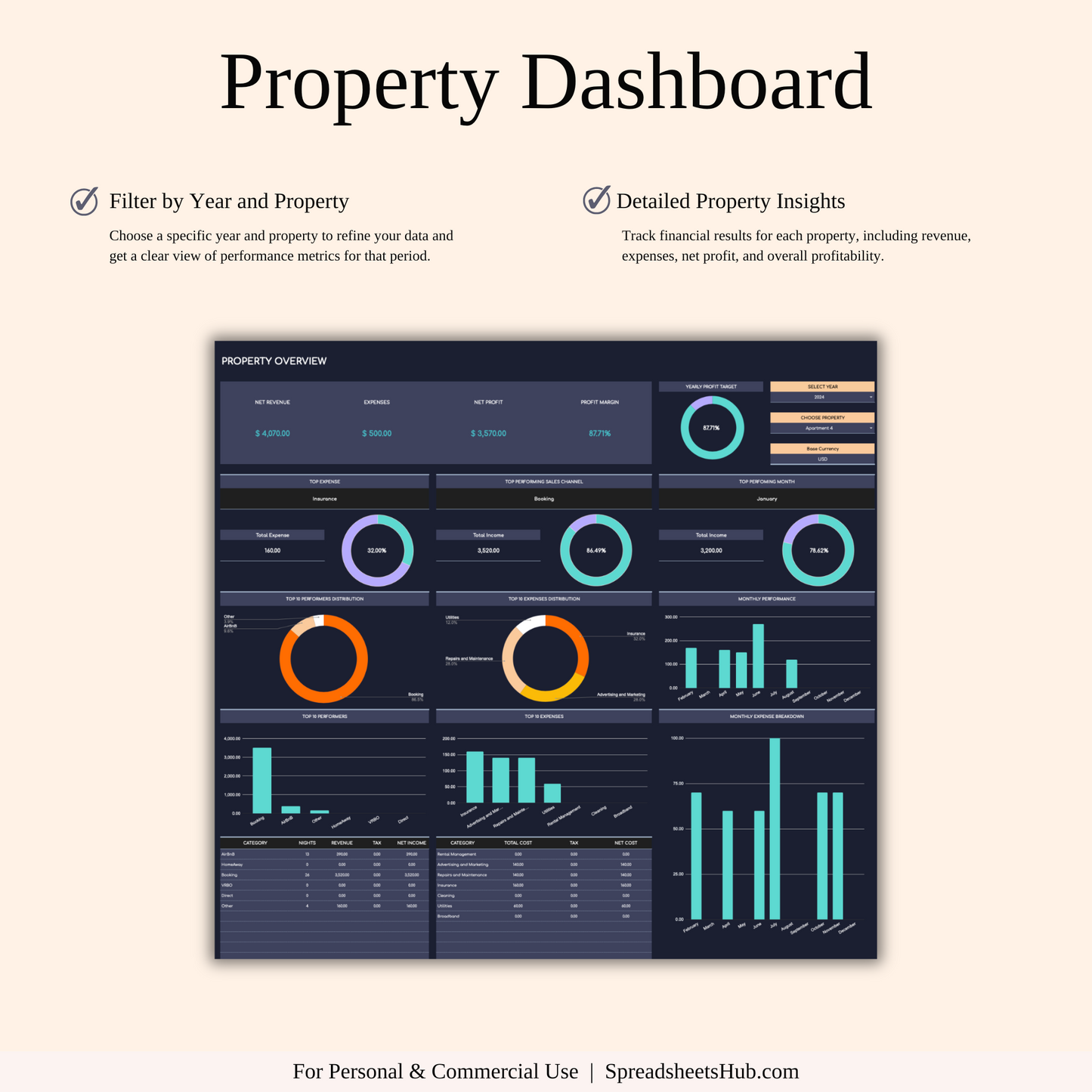 PLR - Zillow Bookkeeping Tracker (Dark Theme) Keyzai