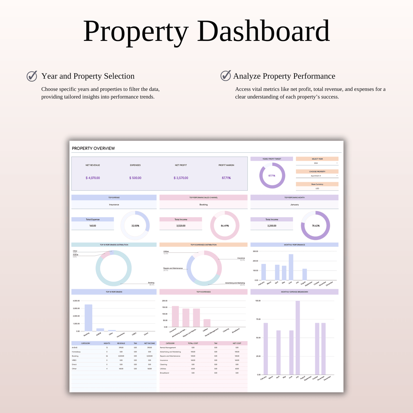 Rental Property Management Spreadsheet (Rainbow Theme) Keyzai