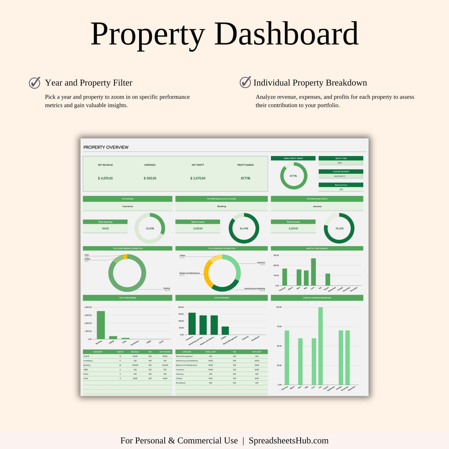 PLR - Zillow Property Management (Green Theme) Keyzai