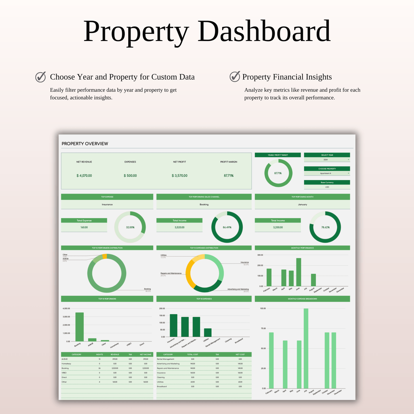 Airbnb Bookkeeping Spreadsheet Template (Green Theme) Keyzai