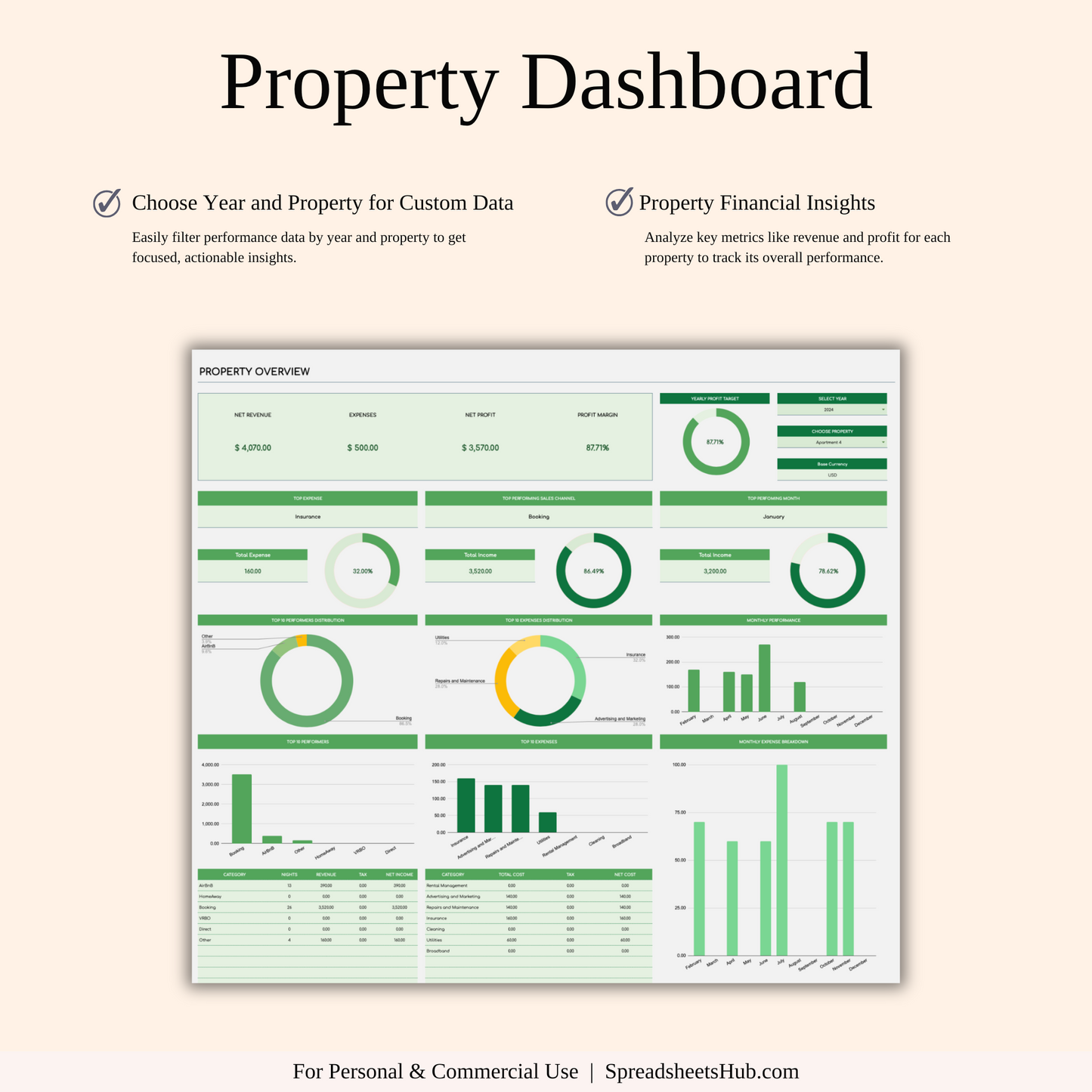 PLR - Airbnb Bookkeeping Spreadsheet Template (Green Theme) Keyzai